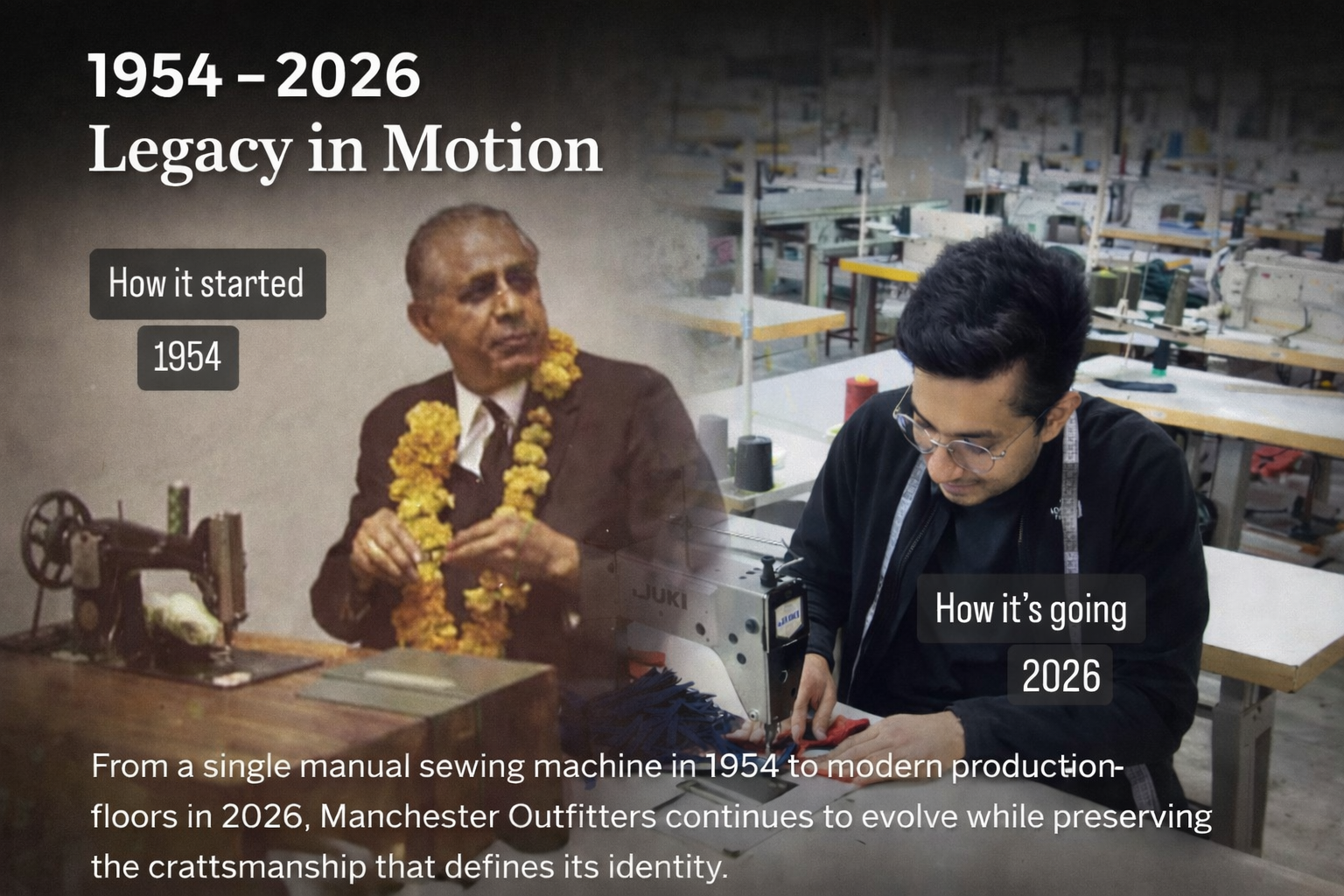 Manchester Outfitters — A Legacy of Excellence 1954 to 2024